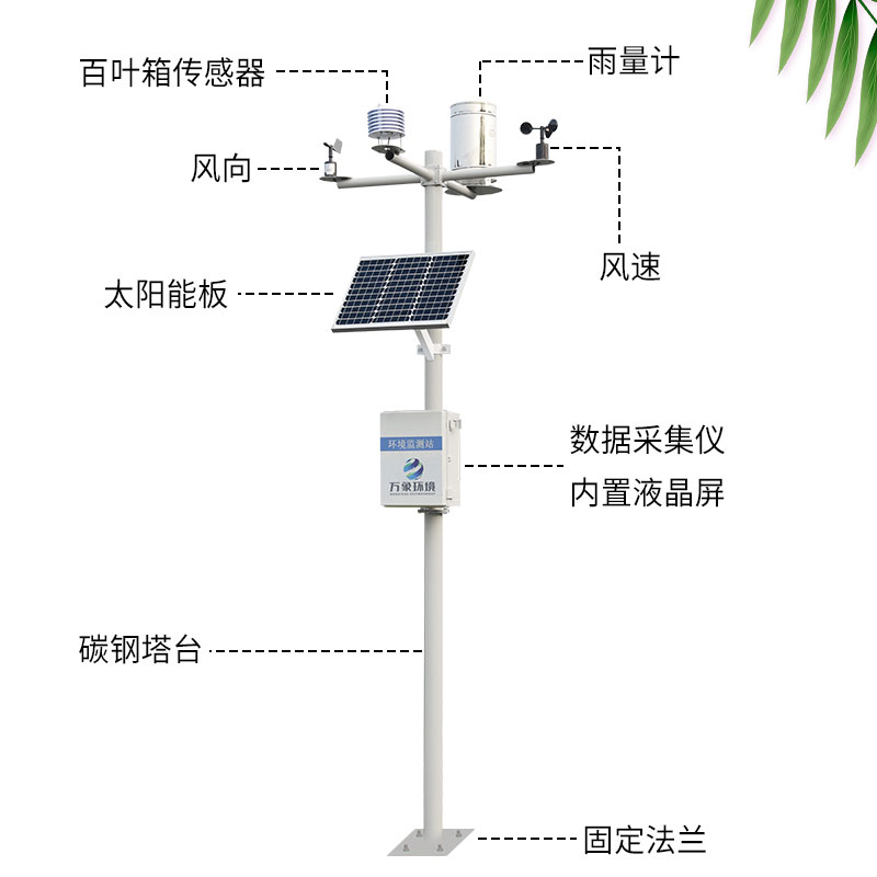農業(yè)環(huán)境監測站