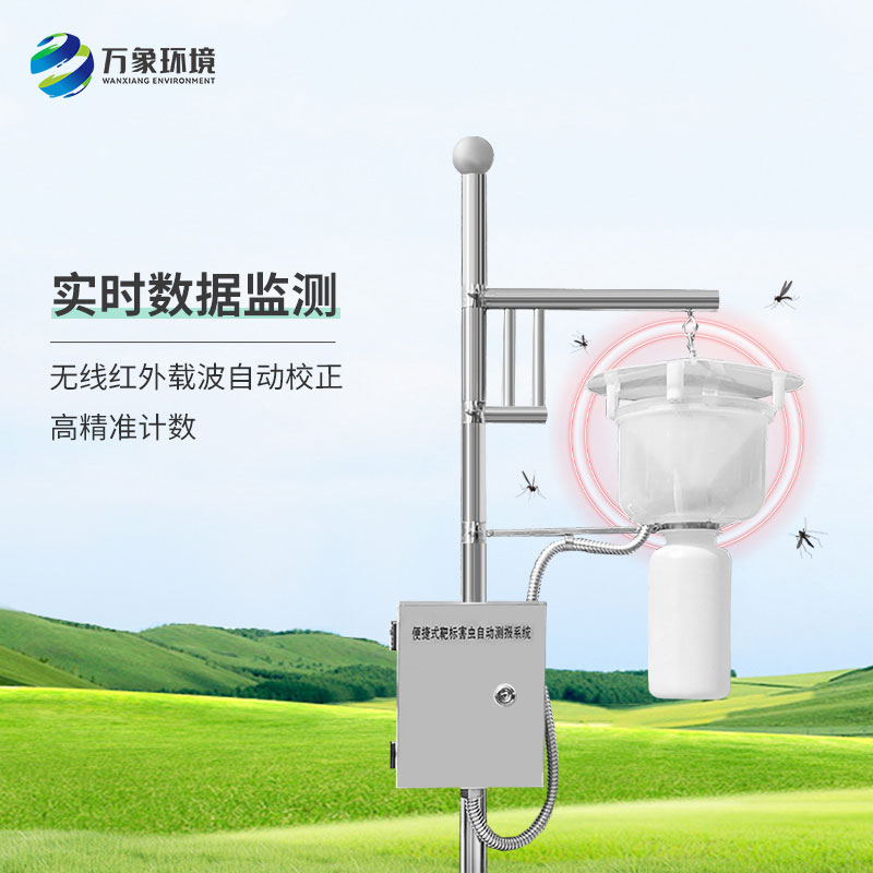 便攜式性誘測報燈幫助精準誘捕害蟲(chóng)，科學(xué)防控