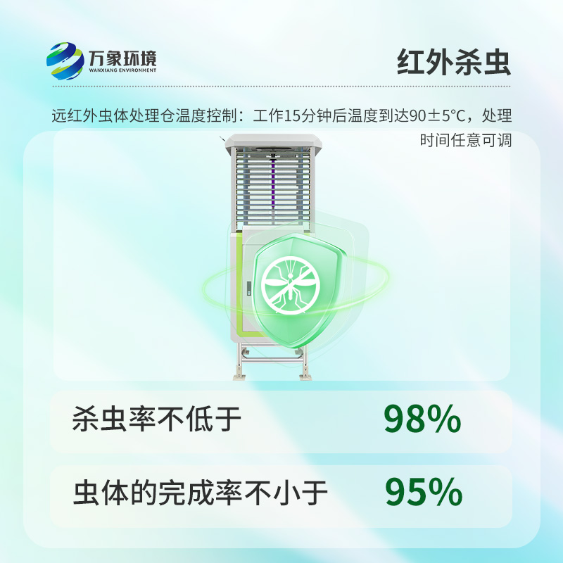 高清款4800萬(wàn)像素蟲(chóng)情測報儀