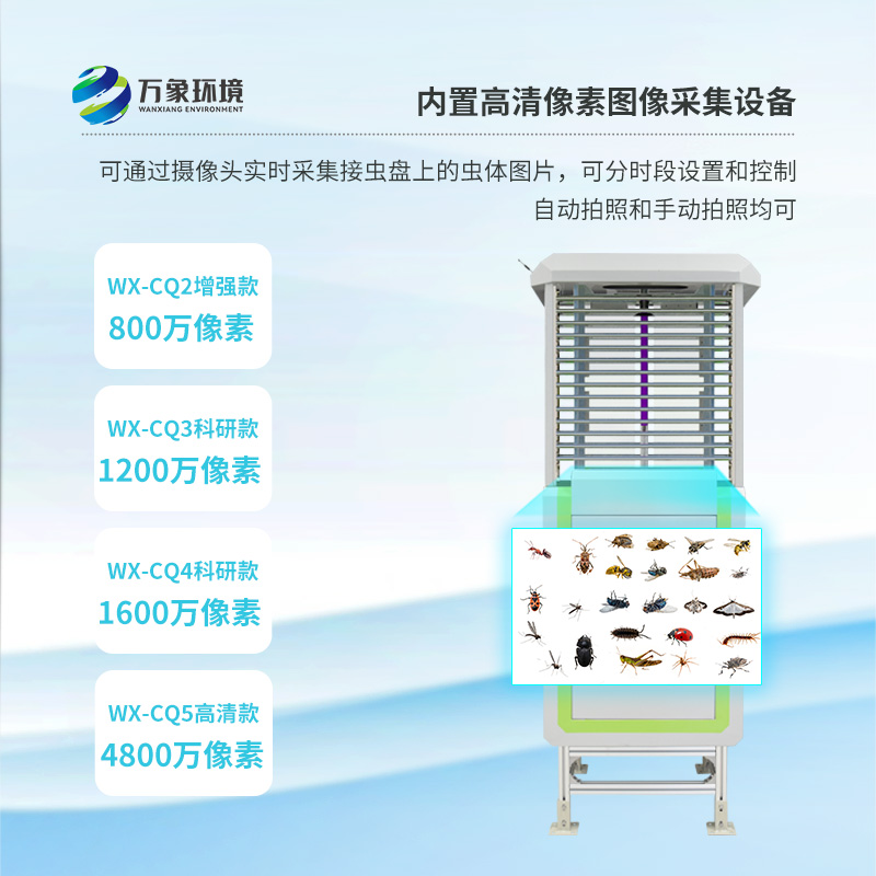 現代農田為什么要安裝高精度蟲(chóng)情測報燈？