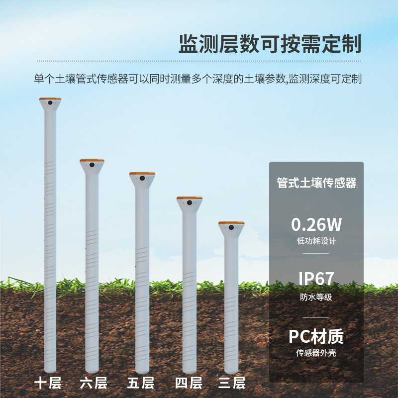 土壤墑情實(shí)時(shí)在線(xiàn)監測系統，土壤健康保持管理工具