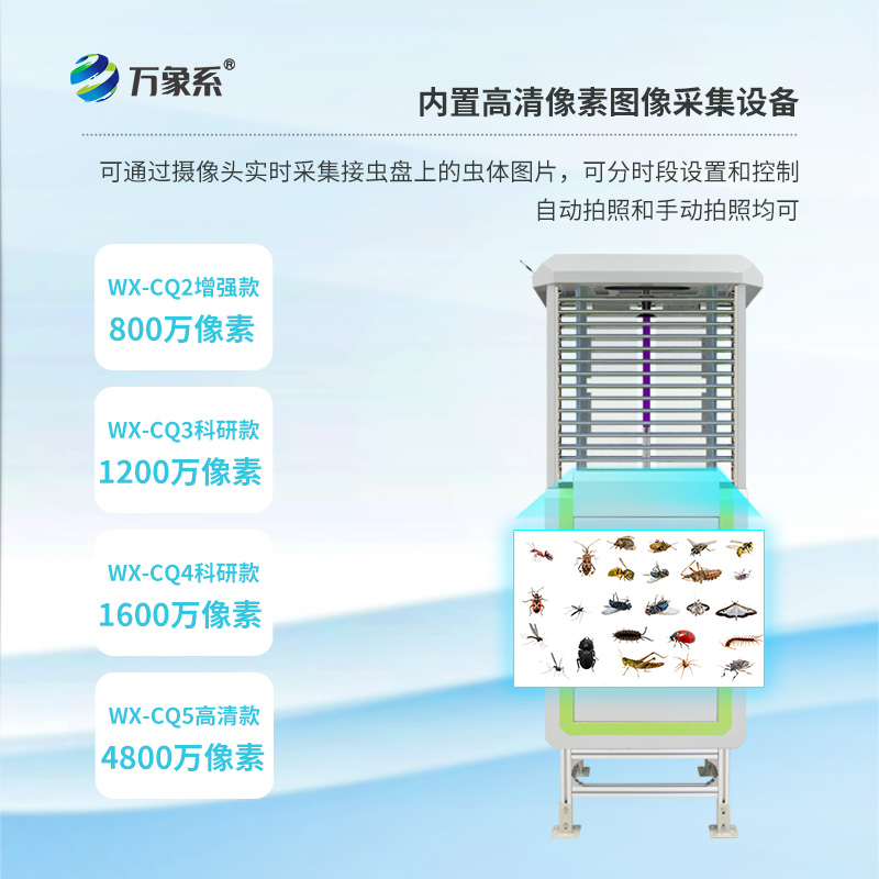 智慧蟲(chóng)情測報系統
