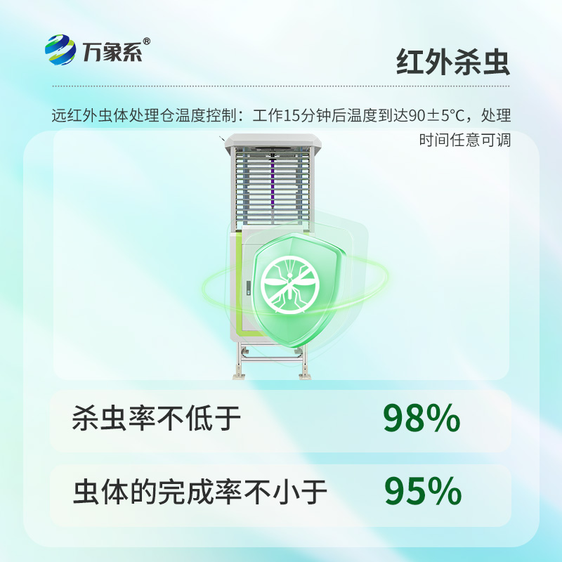 智能蟲(chóng)情監測儀