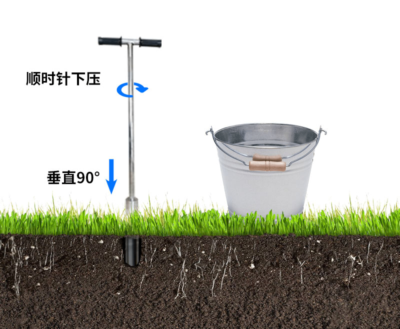十層管式土壤墑情監測儀